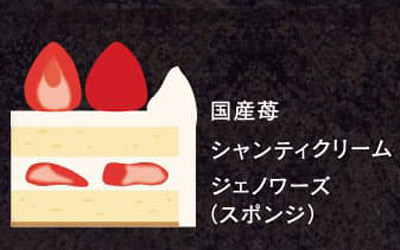 イタリアントマトのクリスマスケーキ19 Heart To Heart テーオーデパート